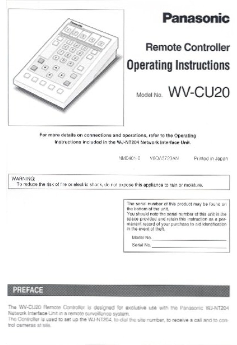 Panasonic WV-CU20 operating instructions