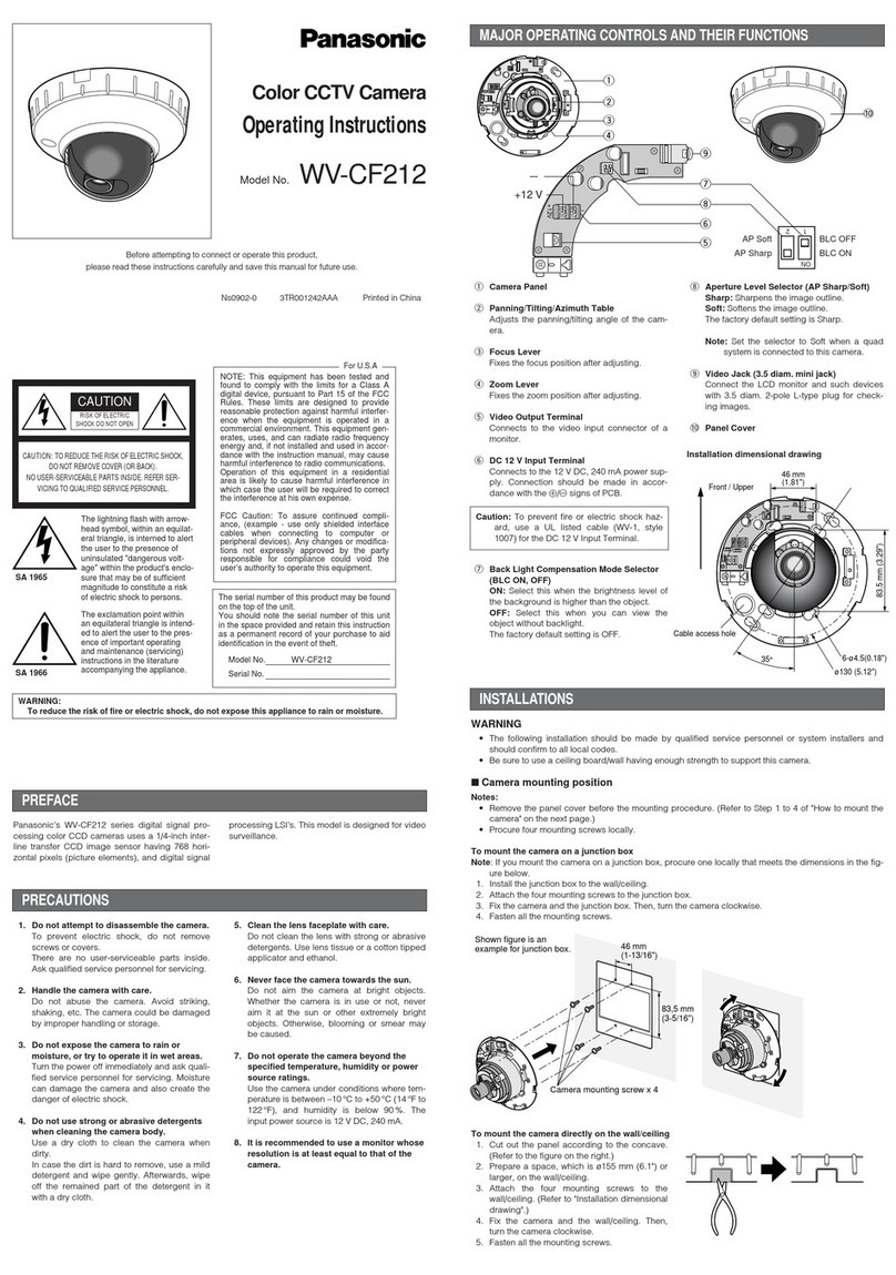 Panasonic WV-CF212 User manual