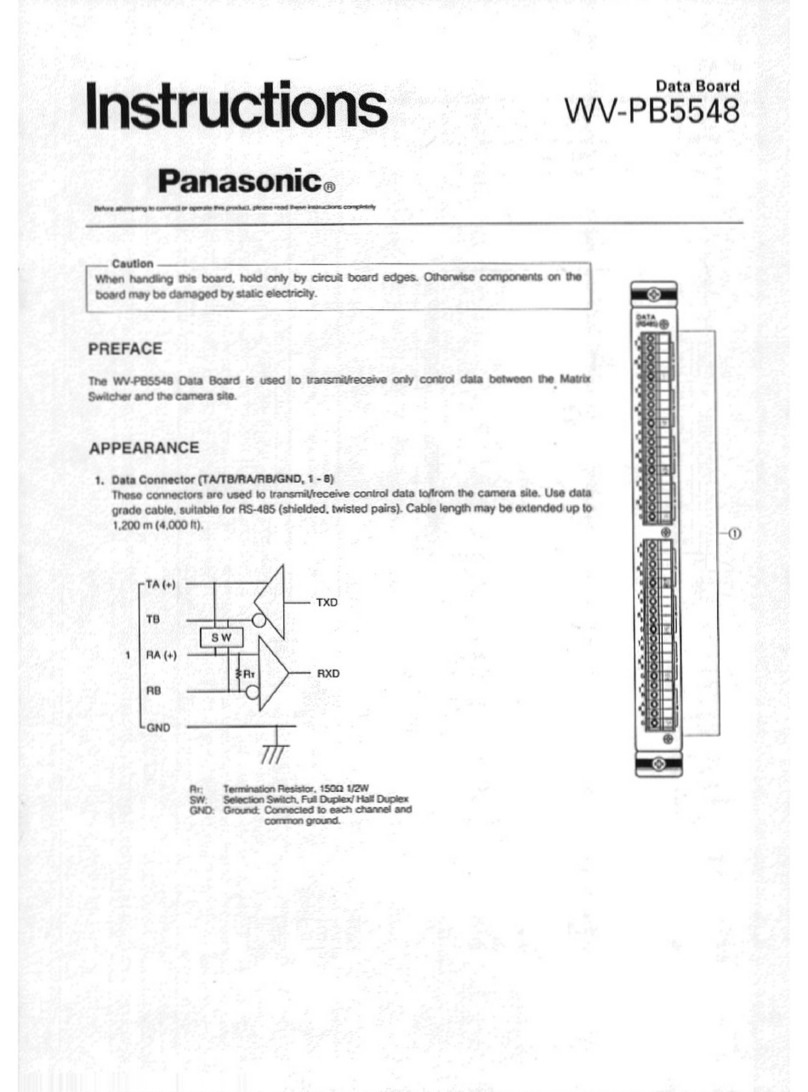 Panasonic WV-PB5548 instructions
