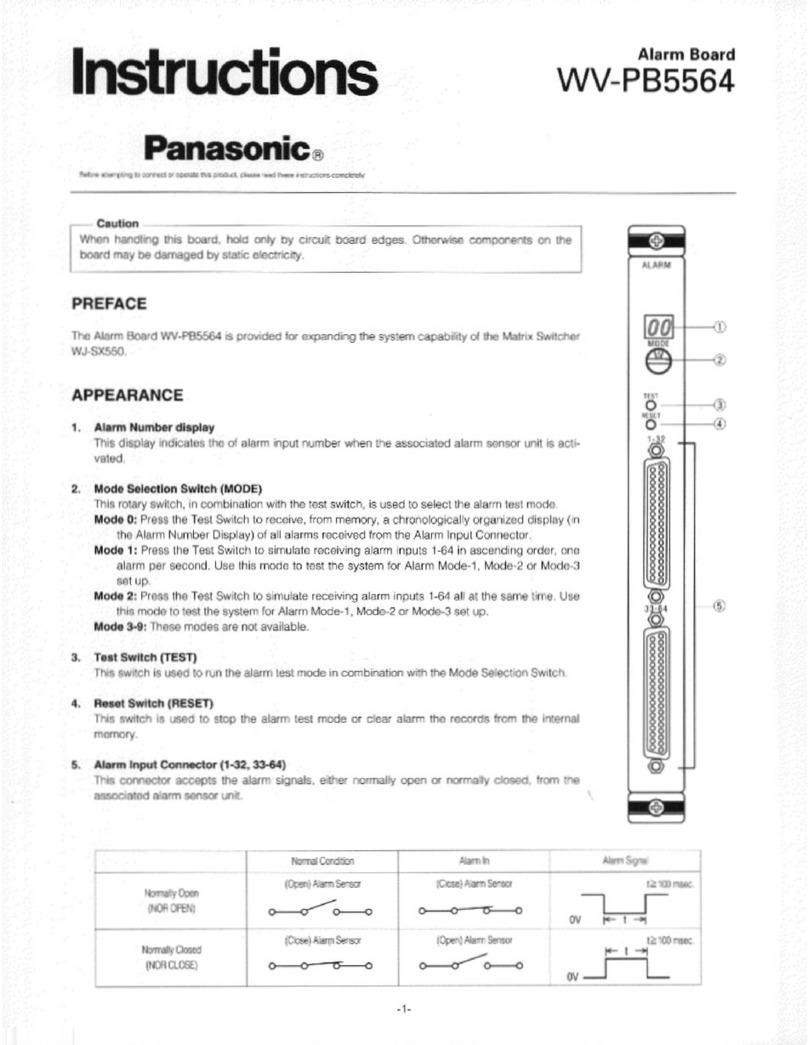Panasonic WV-PB5564 User manual