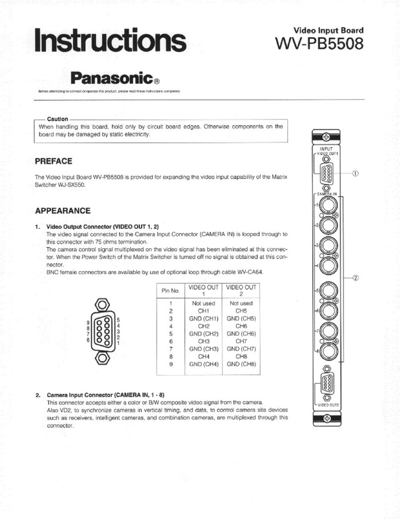 Panasonic WV-PB5508 instructions Panasonic WV-PB5508 instructions