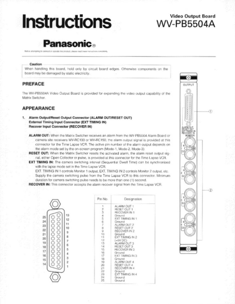 Panasonic WV-PB5504A instructions