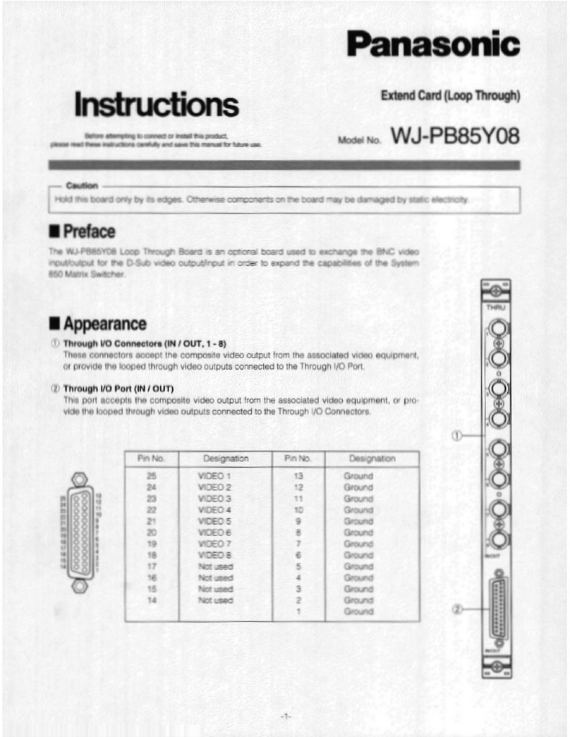 Panasonic WJ-PB85Y08 User manual