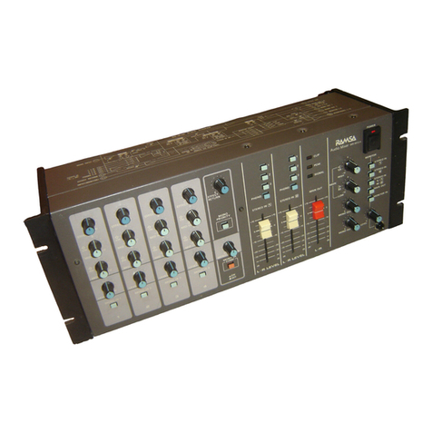 Panasonic WRM10 - RAMSA CONSOLES operating instructions