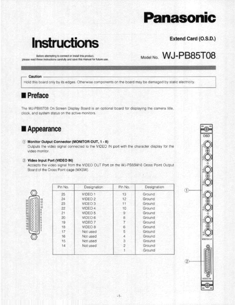 Panasonic WJ-PB85T08 instructions