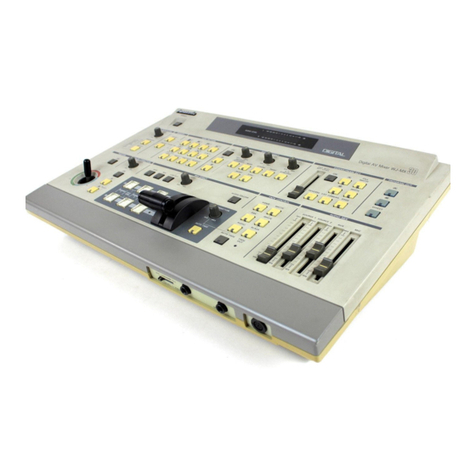 Panasonic WJMX30 - MIXER User manual
