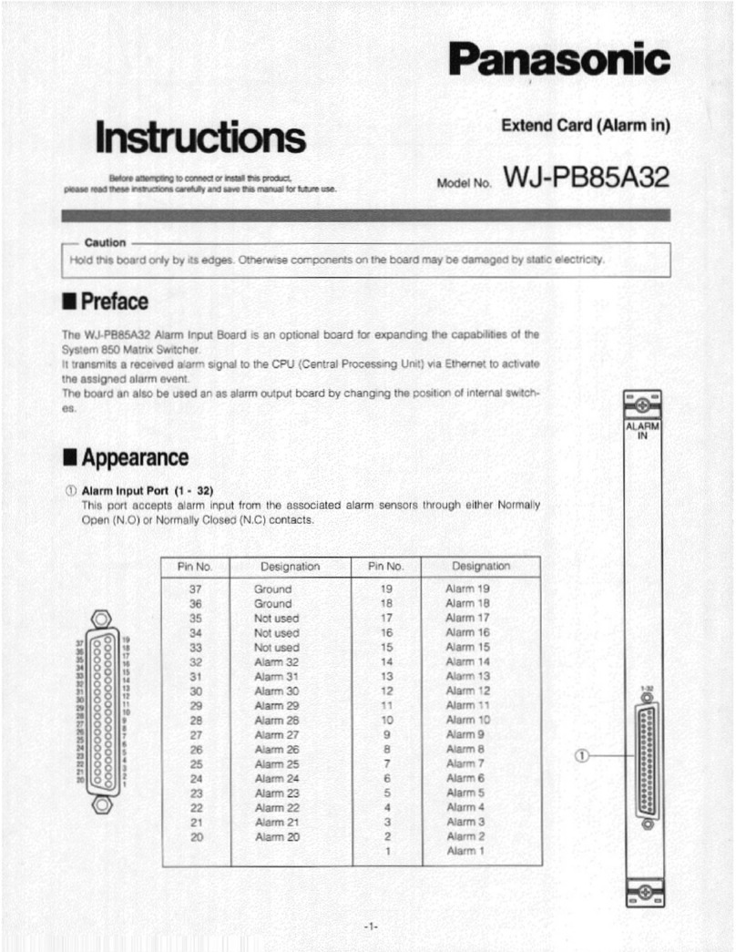 Panasonic WJ-PB85A32 User manual