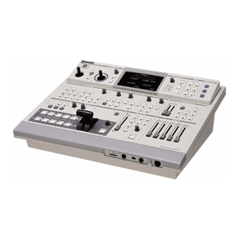 Panasonic WJMX50 - MIXER operating instructions