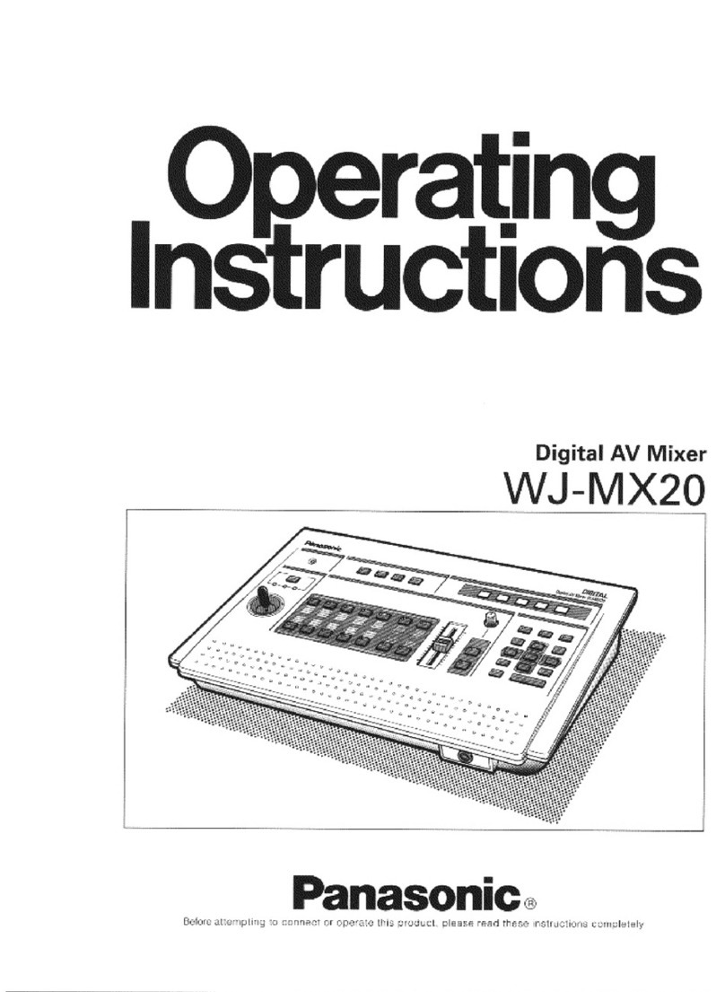 Panasonic WJMX20 - DIGITAL AV MIXER operating instructions