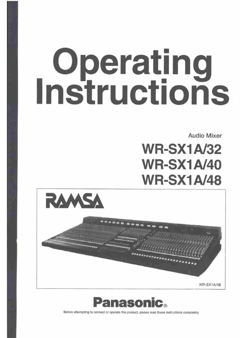 Panasonic Ramsa WR-SX1A/40 operating instructions
