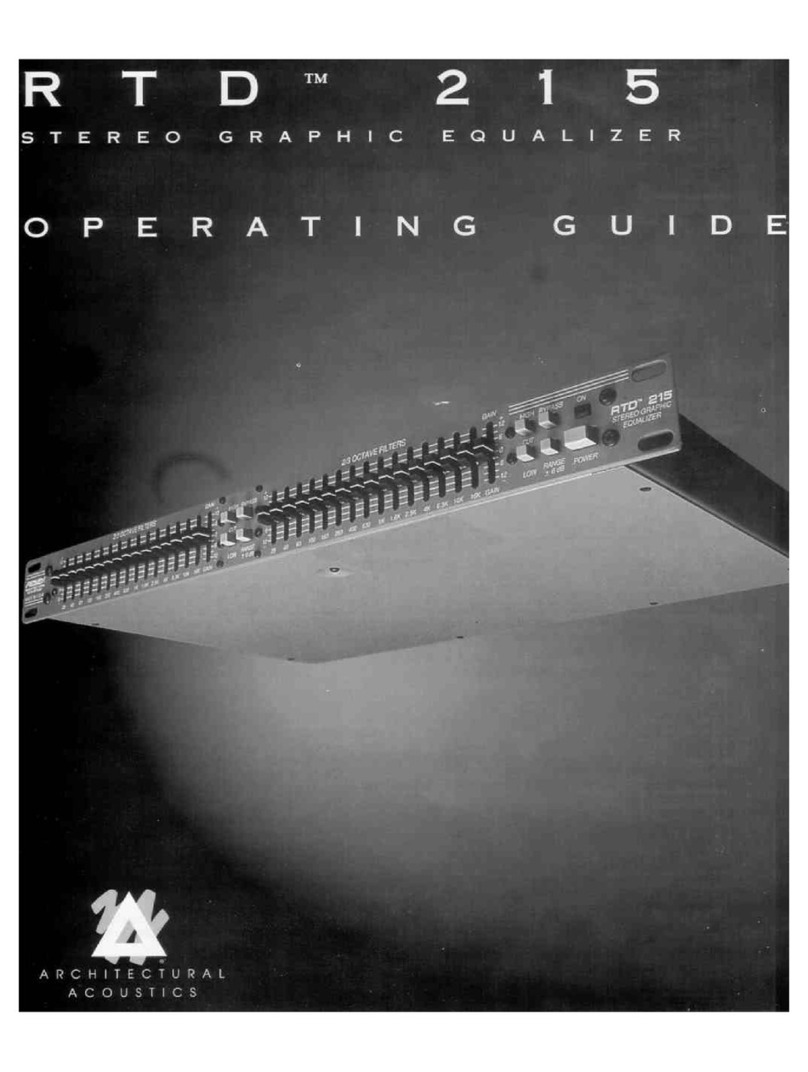 Peavey RTD 215 User manual