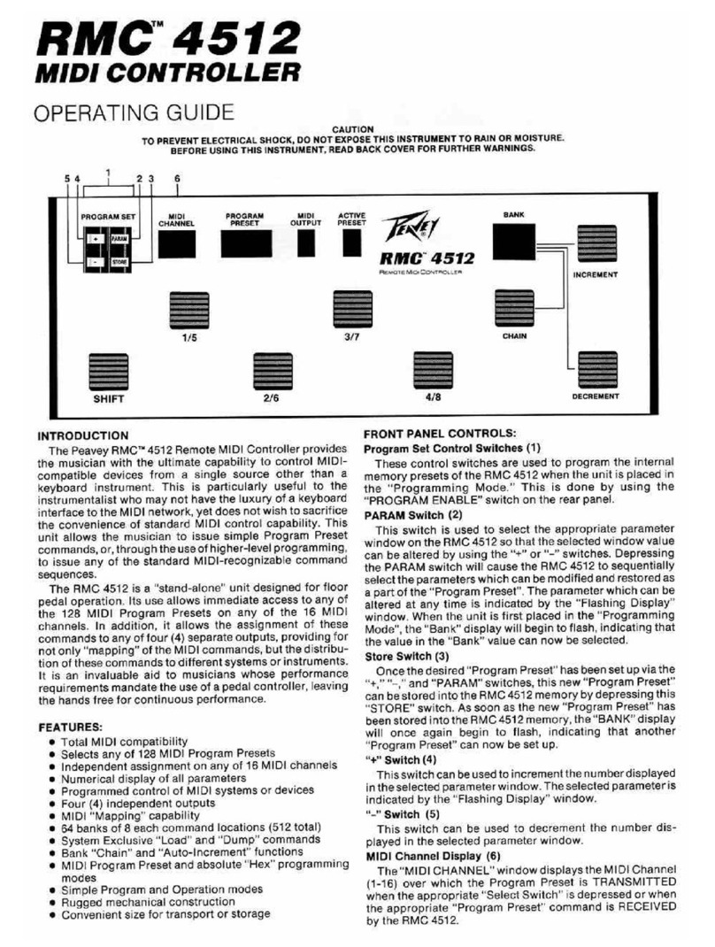 Peavey RMC 4512 user guide