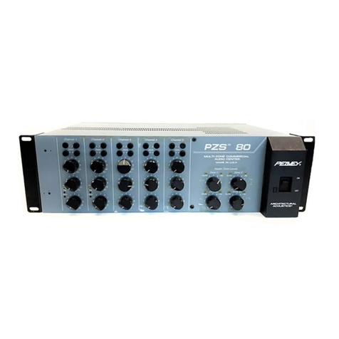 Peavey PZS 80 User manual Peavey PZS 80 User manual