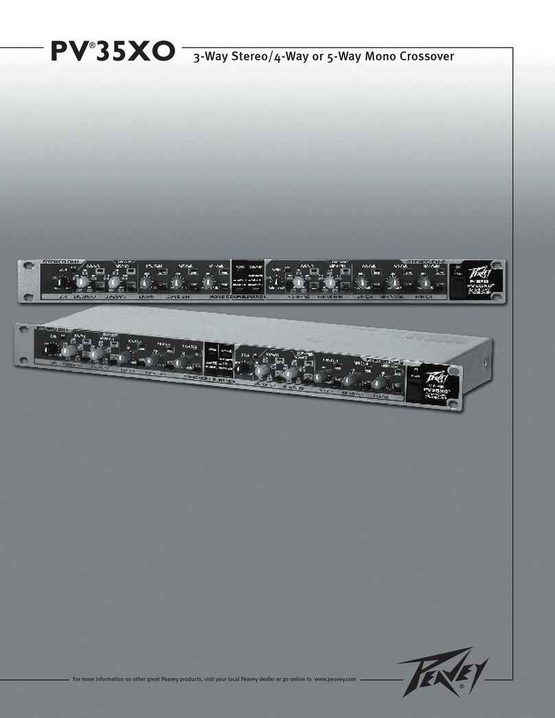 Peavey PV35XO User manual Peavey PV35XO User manual