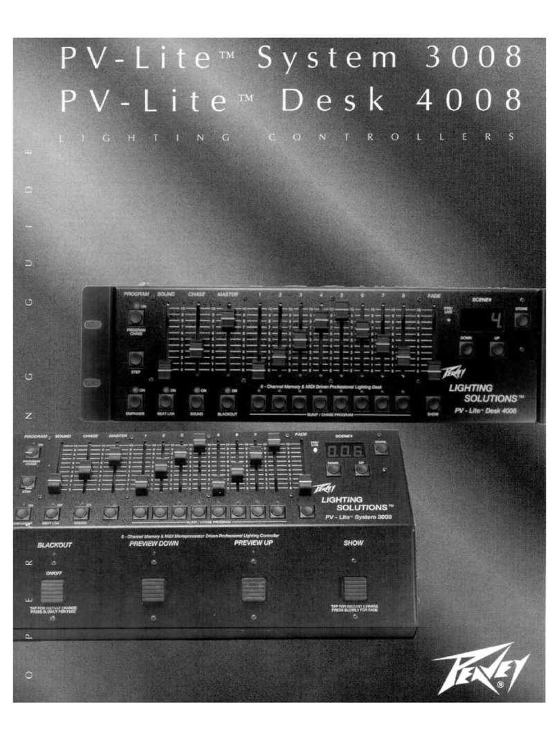 Peavey PV-Lite Desk 4008 user guide
