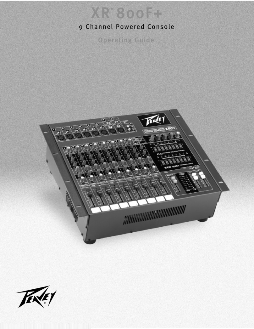 Peavey XR 800FPlus User manual