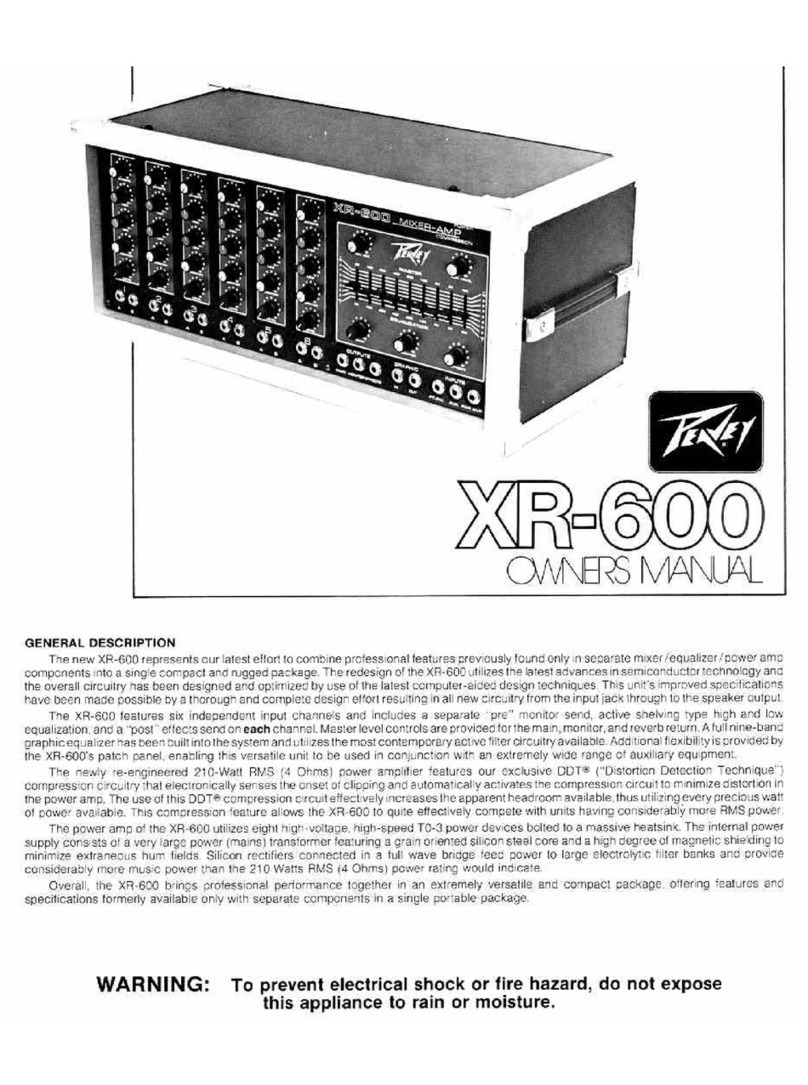 Peavey XR 600 User manual Peavey XR 600 User manual