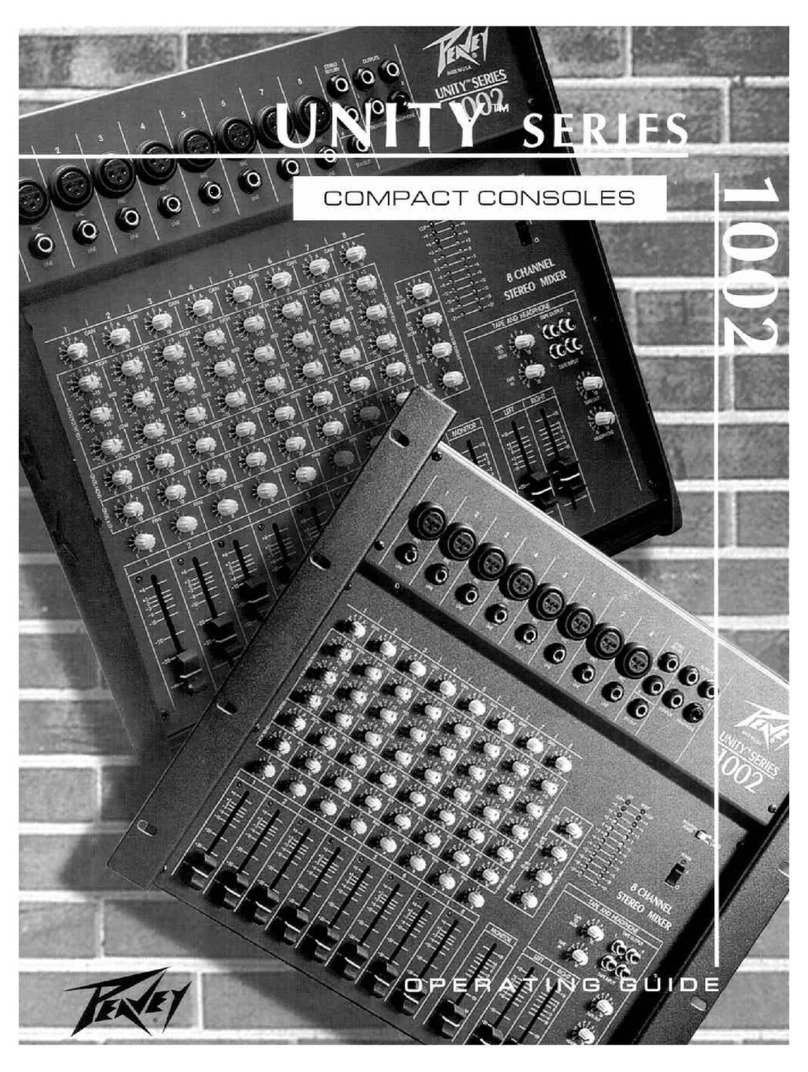 Peavey Unity Series 1002 User manual