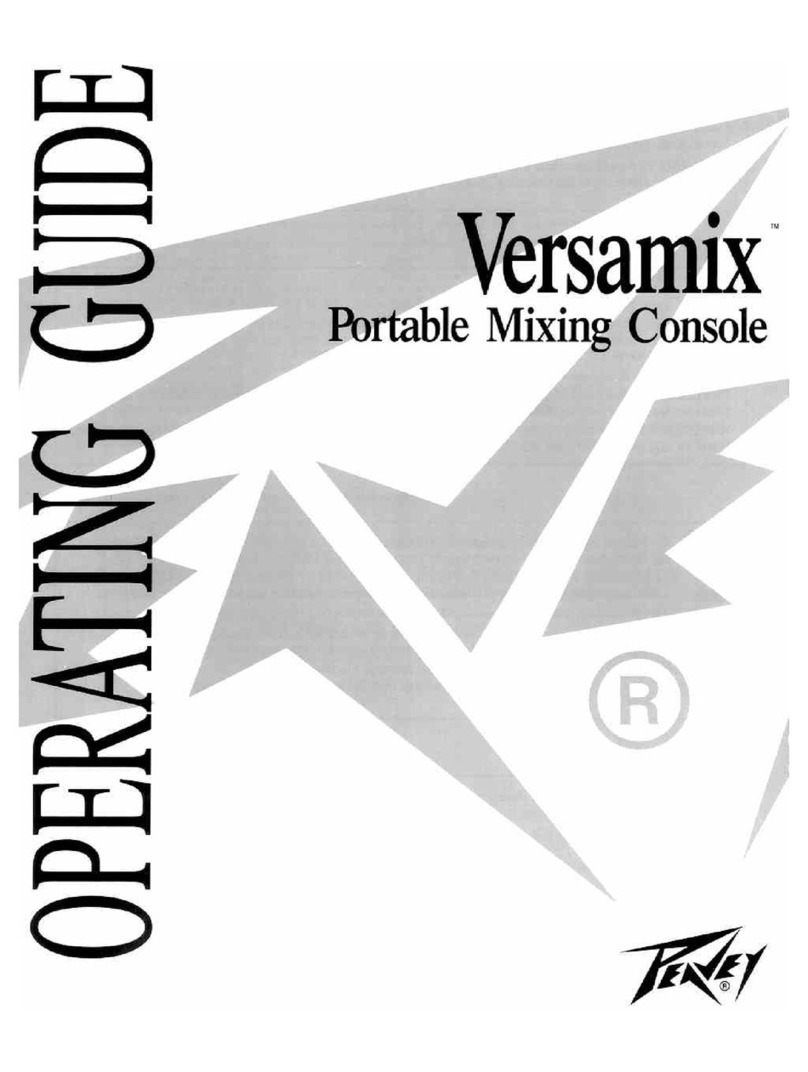 Peavey Versamix User manual Peavey Versamix User manual