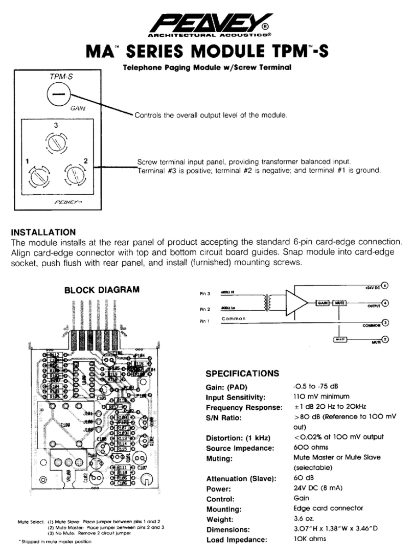 Peavey TPM-S User manual