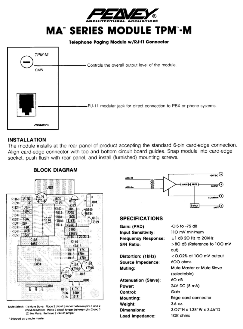 Peavey TPM-M User manual Peavey TPM-M User manual