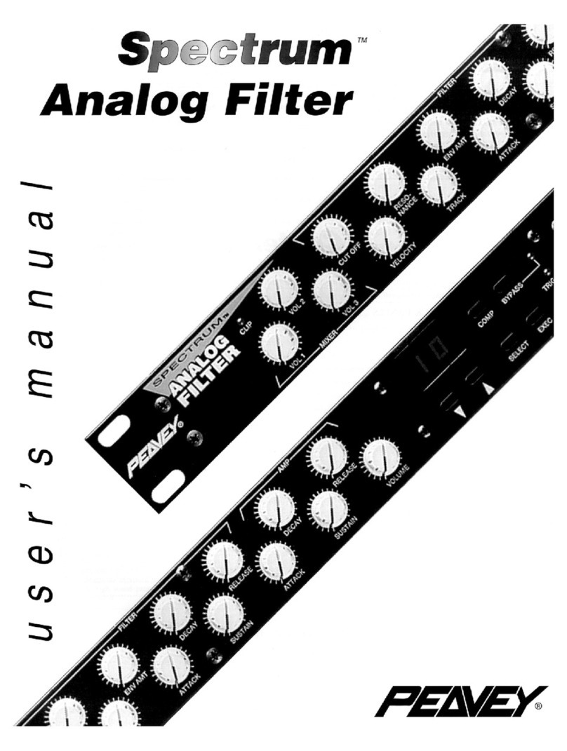 Peavey Spectrum Analog Filter User manual Peavey Spectrum Analog Filter User manual
