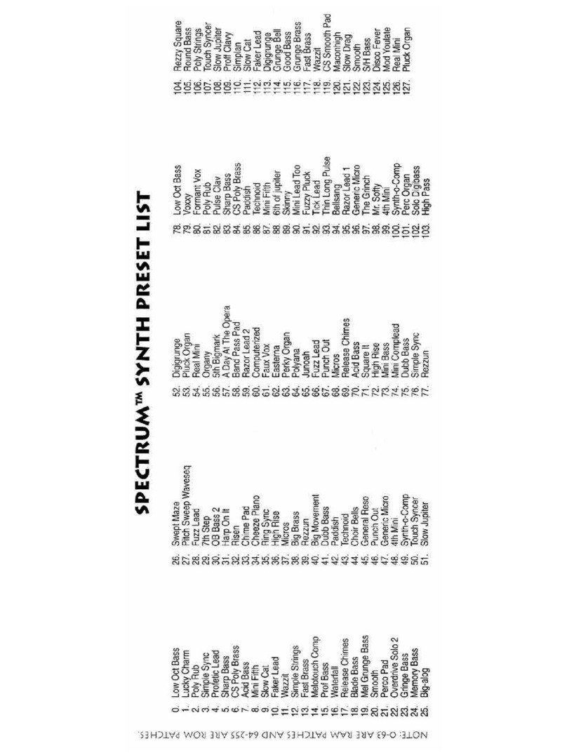 Peavey Spectrum Synth reference guide
