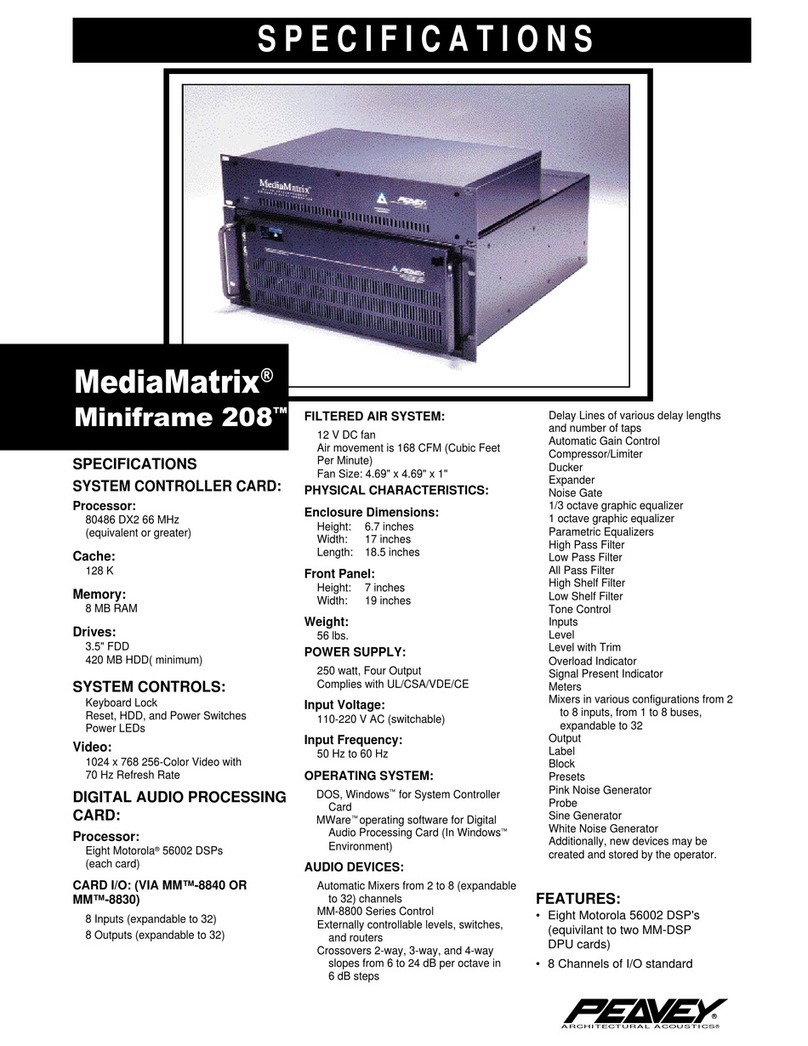 Peavey MM 208 User manual Peavey MM 208 User manual