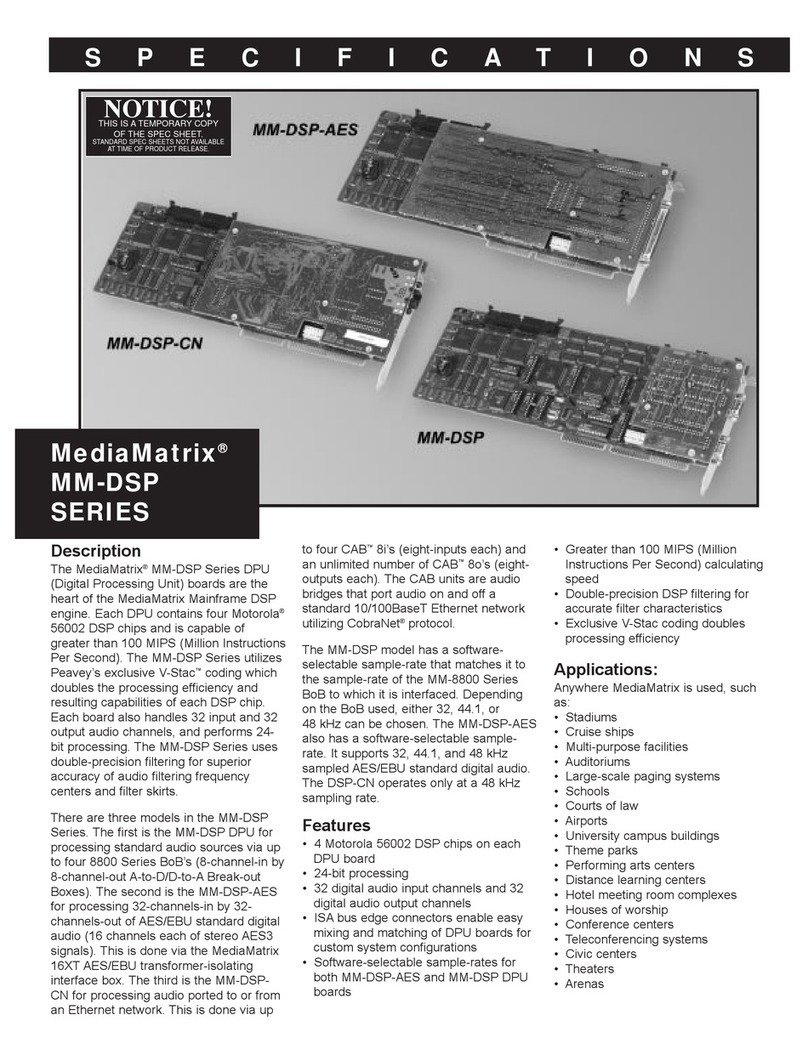 Peavey MM DSP User manual Peavey MM DSP User manual