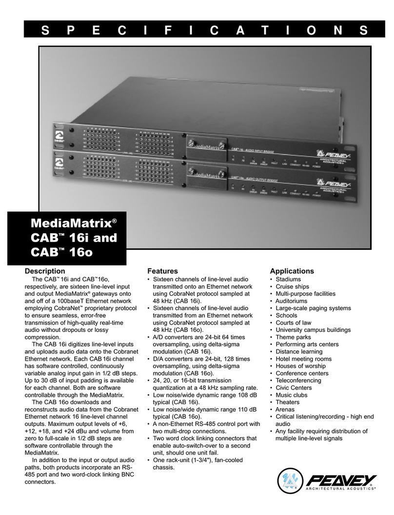 Peavey CAB 16i manual