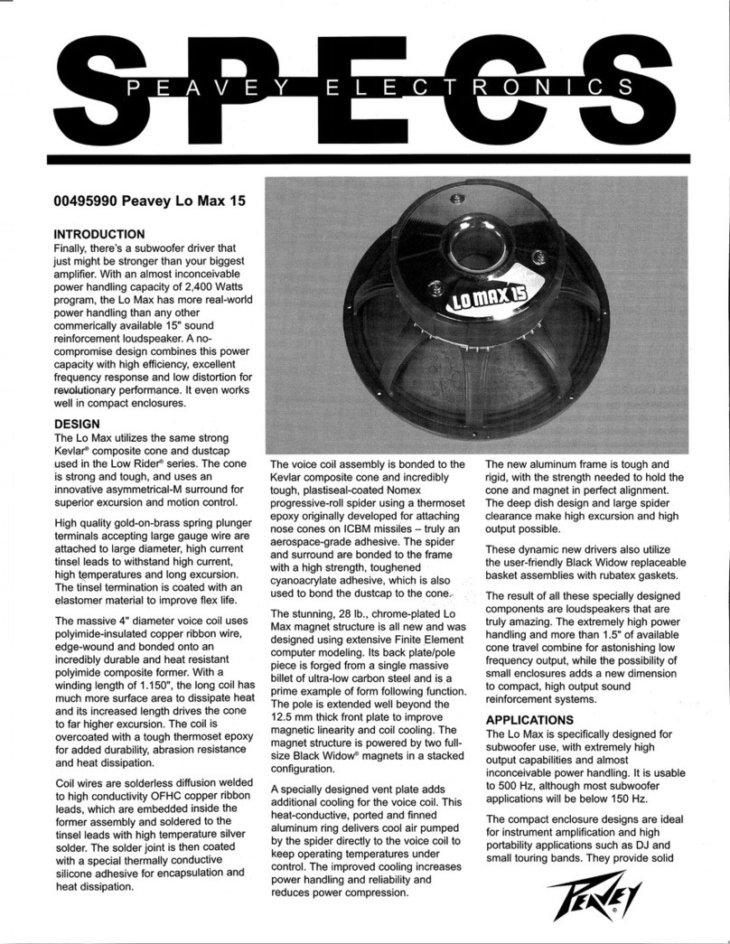 Peavey Lo Max 15 User manual