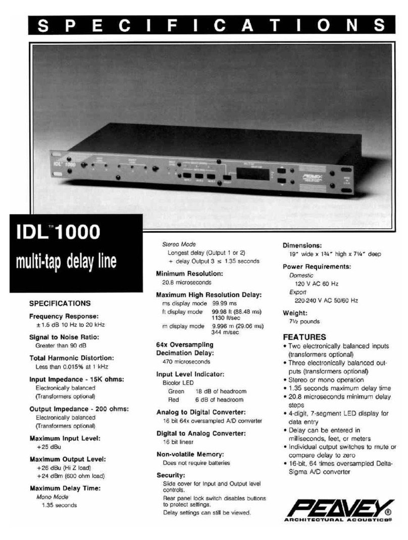 Peavey IDL 1000 User manual Peavey IDL 1000 User manual