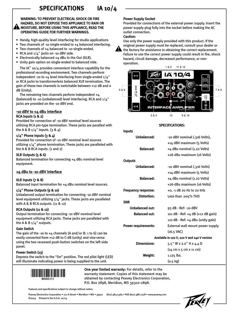 Peavey IA 10/4 User manual