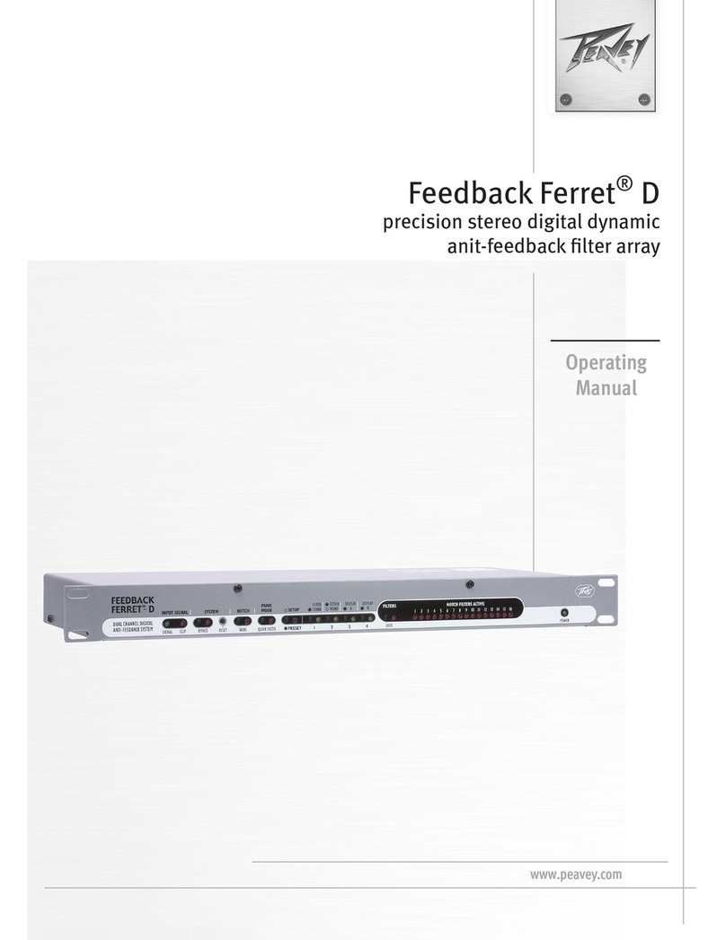 Peavey Feedback Ferret D operating manual