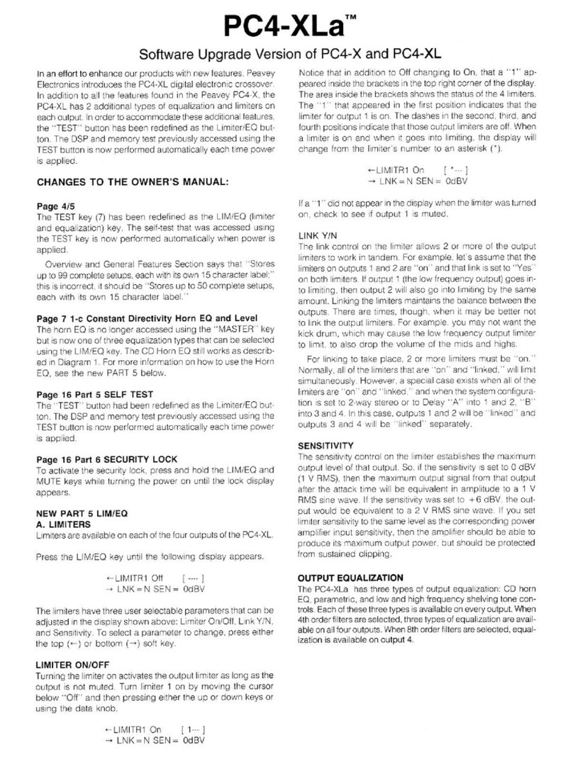 Peavey PC4-X Quick start guide