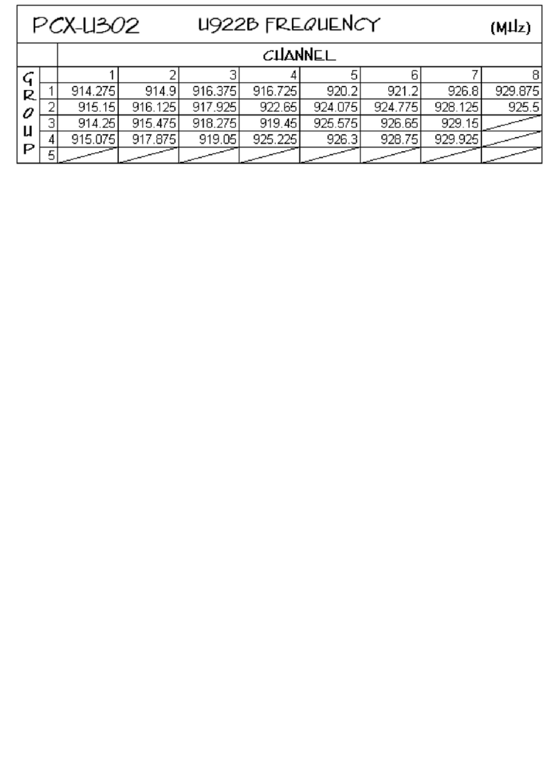 Peavey PCX-V302 Manual