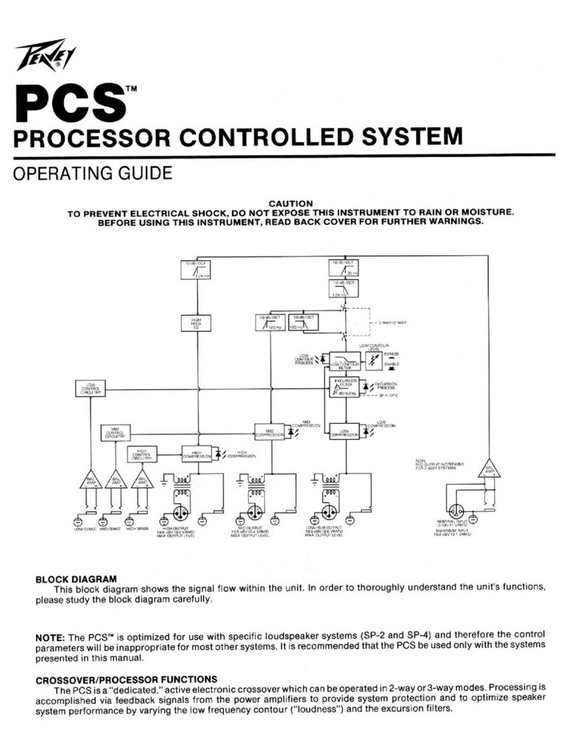 Peavey PCS manual