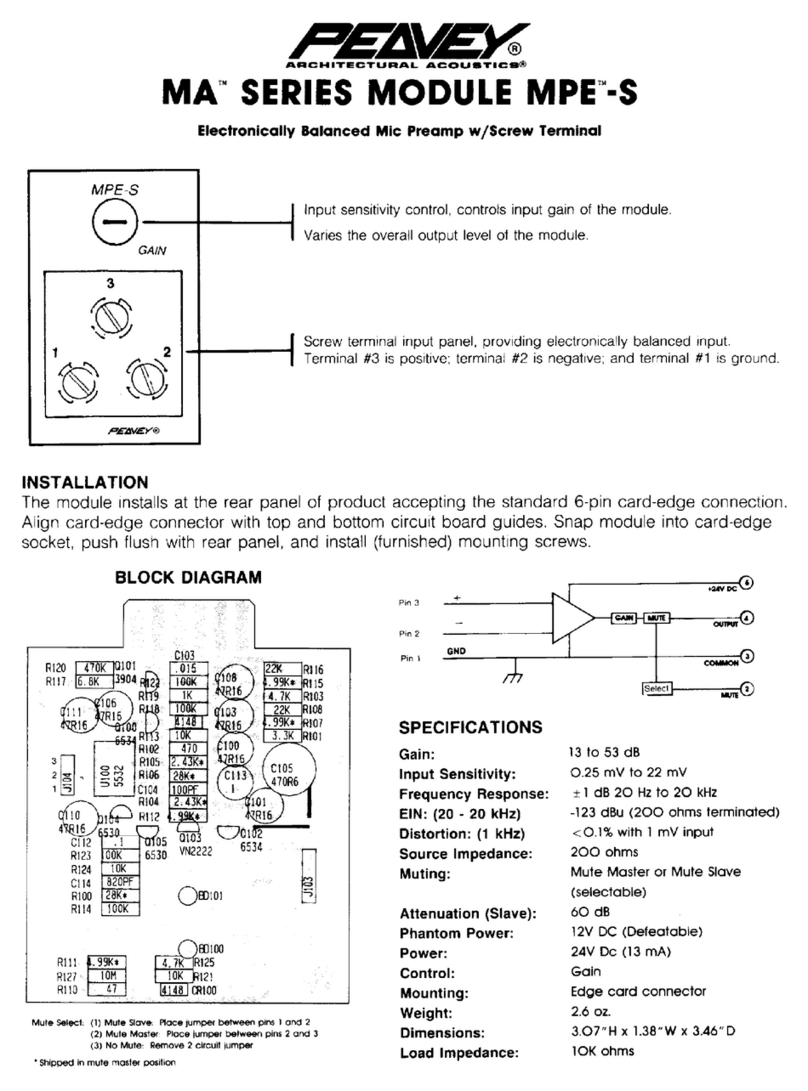 Peavey MPE-S User manual