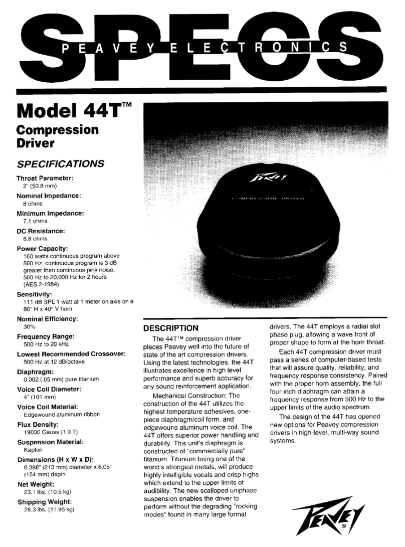 Peavey Model 44T User manual