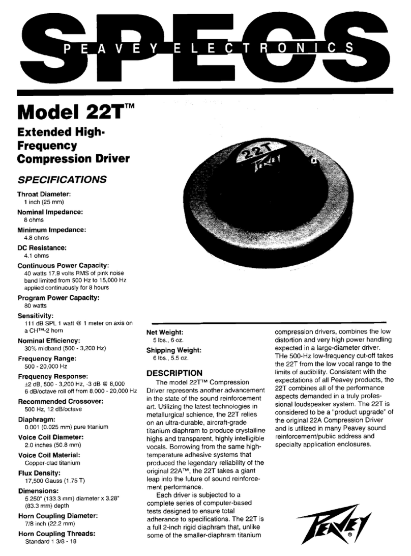Peavey Model 22T user guide