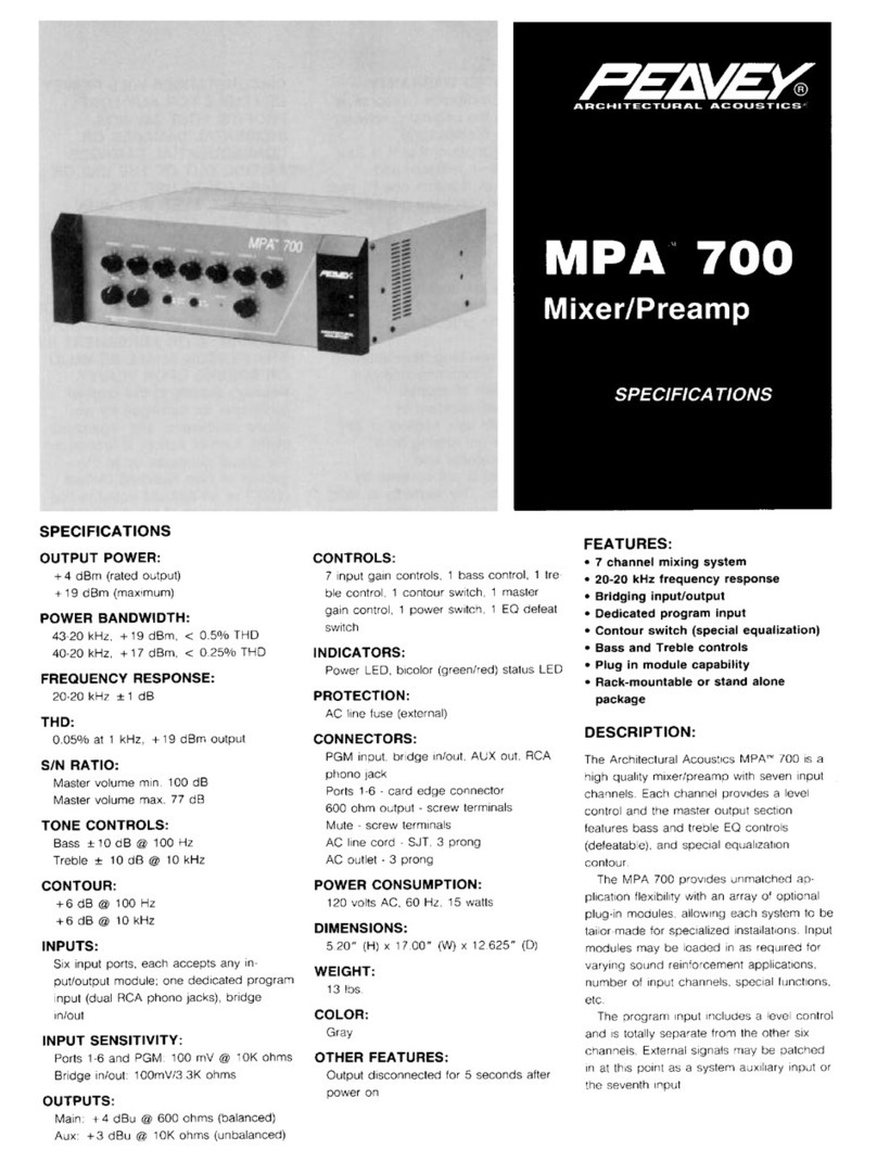 Peavey MPA 700 User manual Peavey MPA 700 User manual