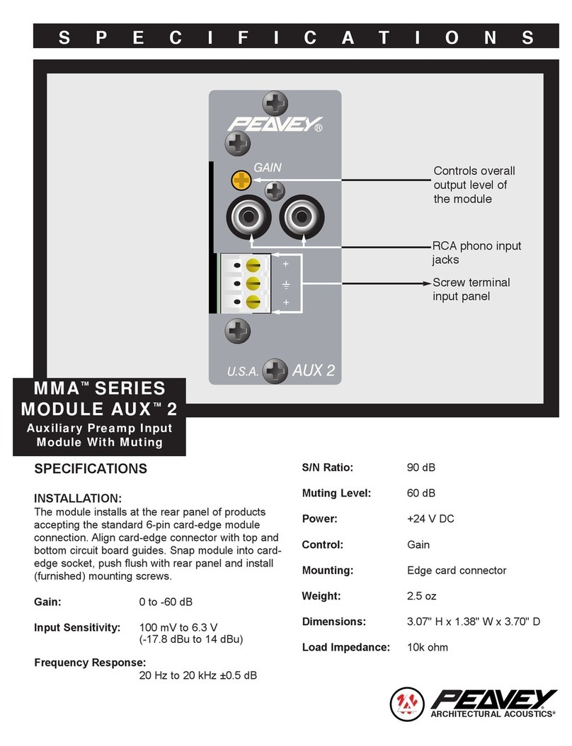 Peavey Module Aux 2 User manual