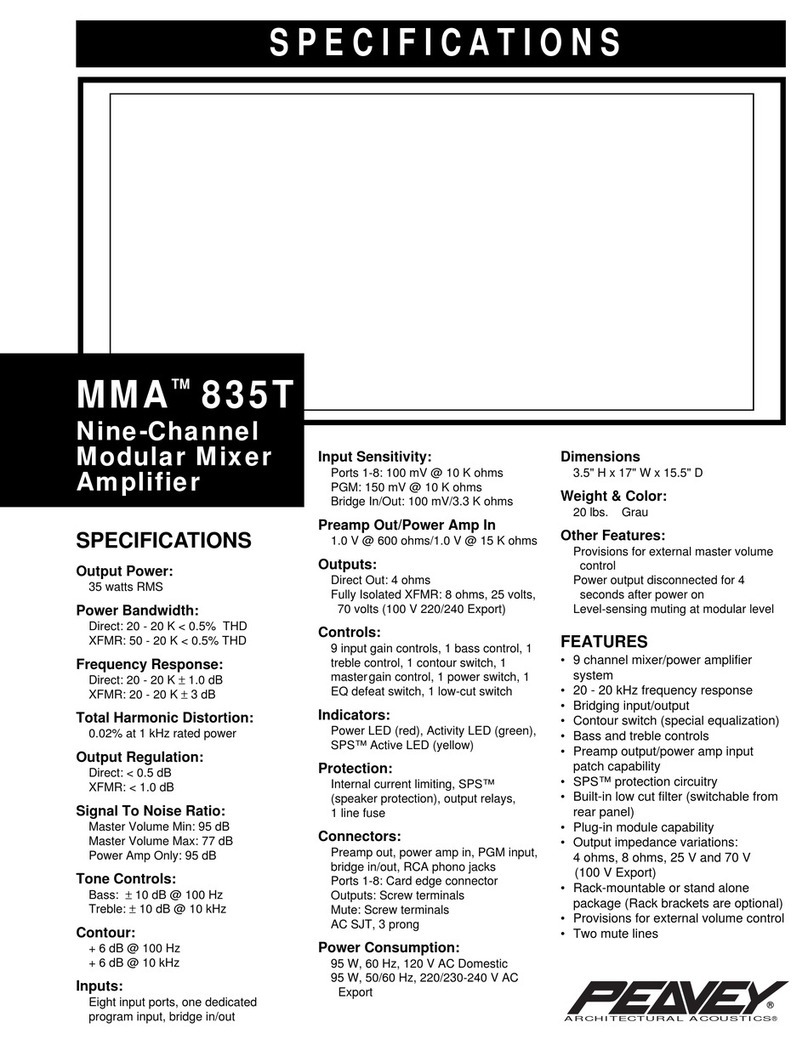 Peavey MMA 835T User manual Peavey MMA 835T User manual