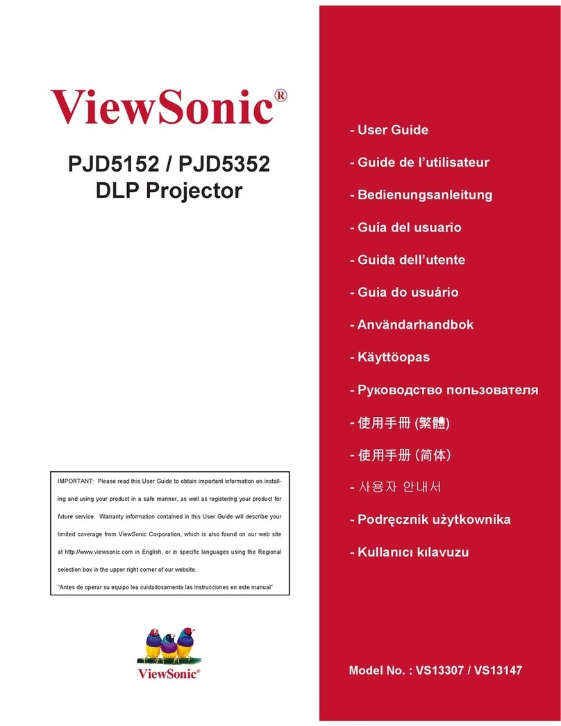 ViewSonic PJD5152 User manual
