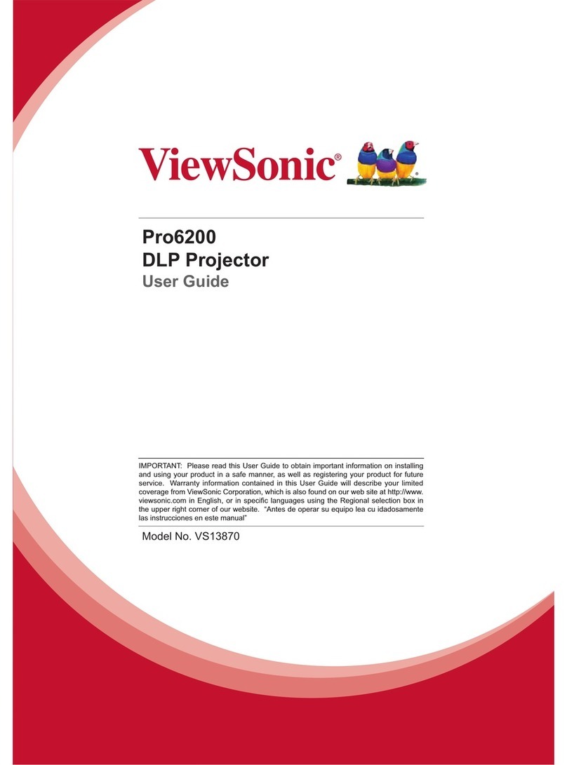 ViewSonic Pro6200 User manual