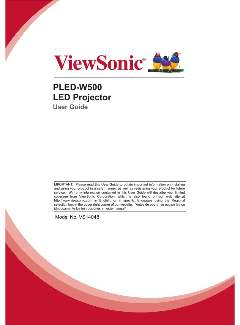ViewSonic PLED-W500 User manual