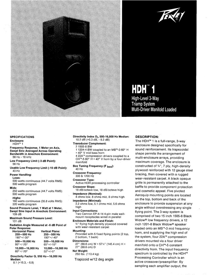 Peavey HDH 1 Specifications