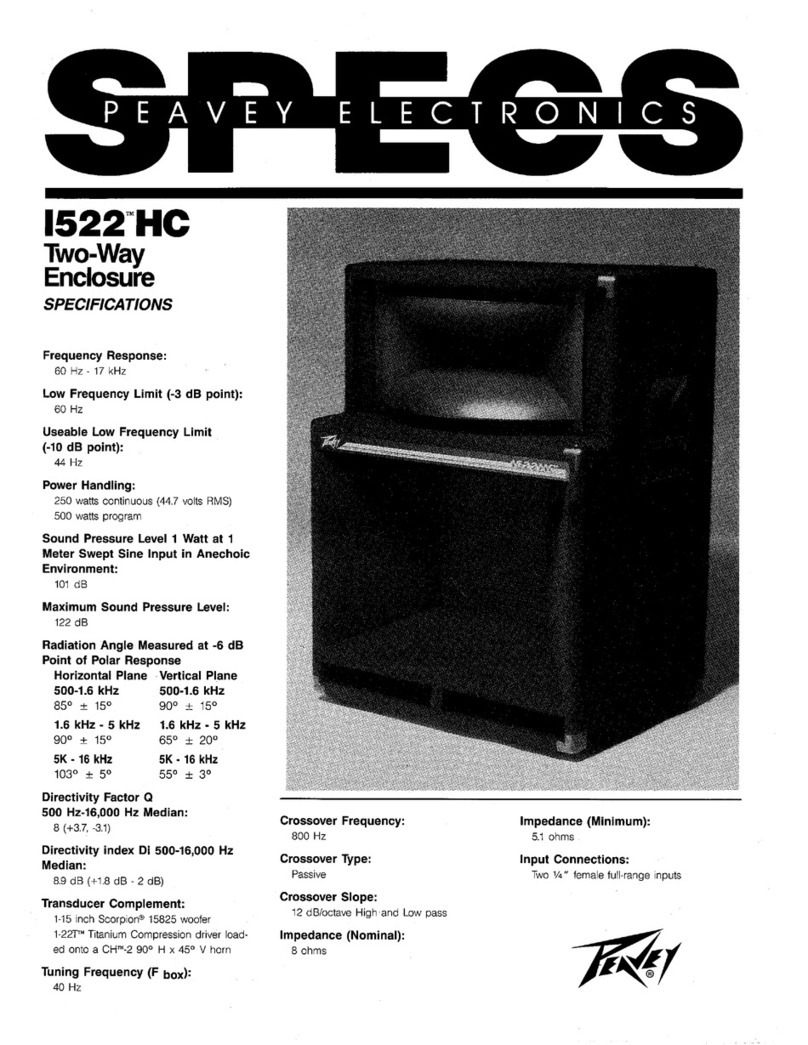 Peavey 1522 HC User manual