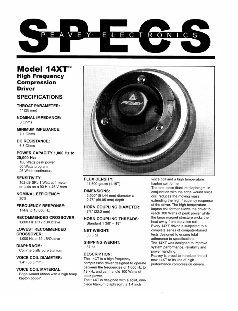 Peavey 14 XT User manual