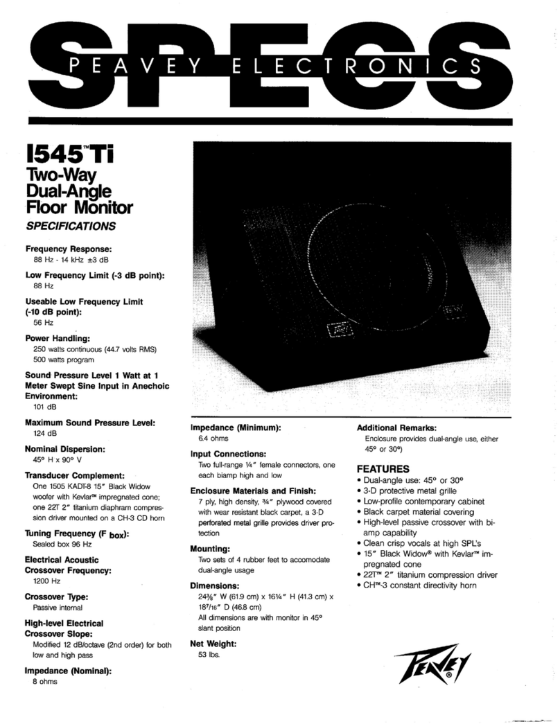 Peavey 1545 Ti User manual